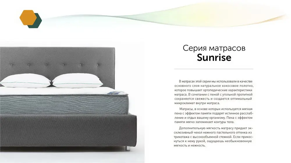 Матрас Sunrise Memory Classic 800*2000